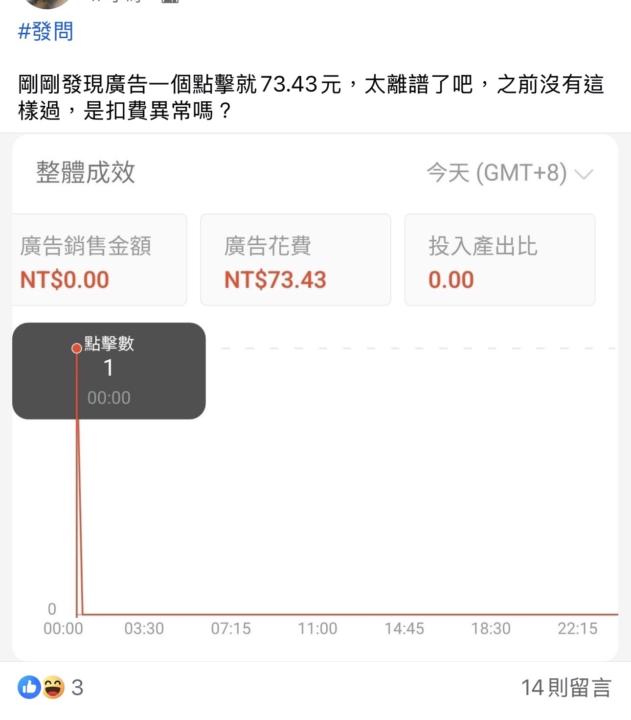 網友提出蝦皮上廣告一個點擊就73塊？！😱怎麼辦？