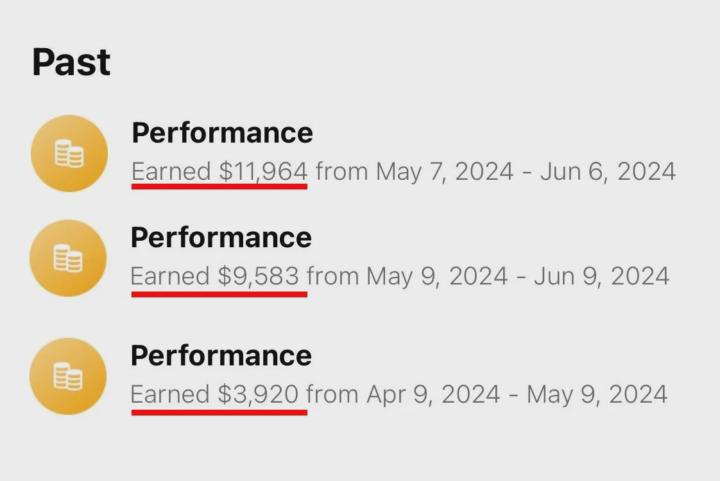 📊 Throwback Numbers…