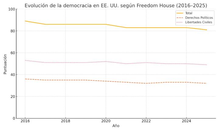 Anastasia Prischep Chulannikova