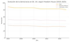 Anastasia Prischep Chulannikova