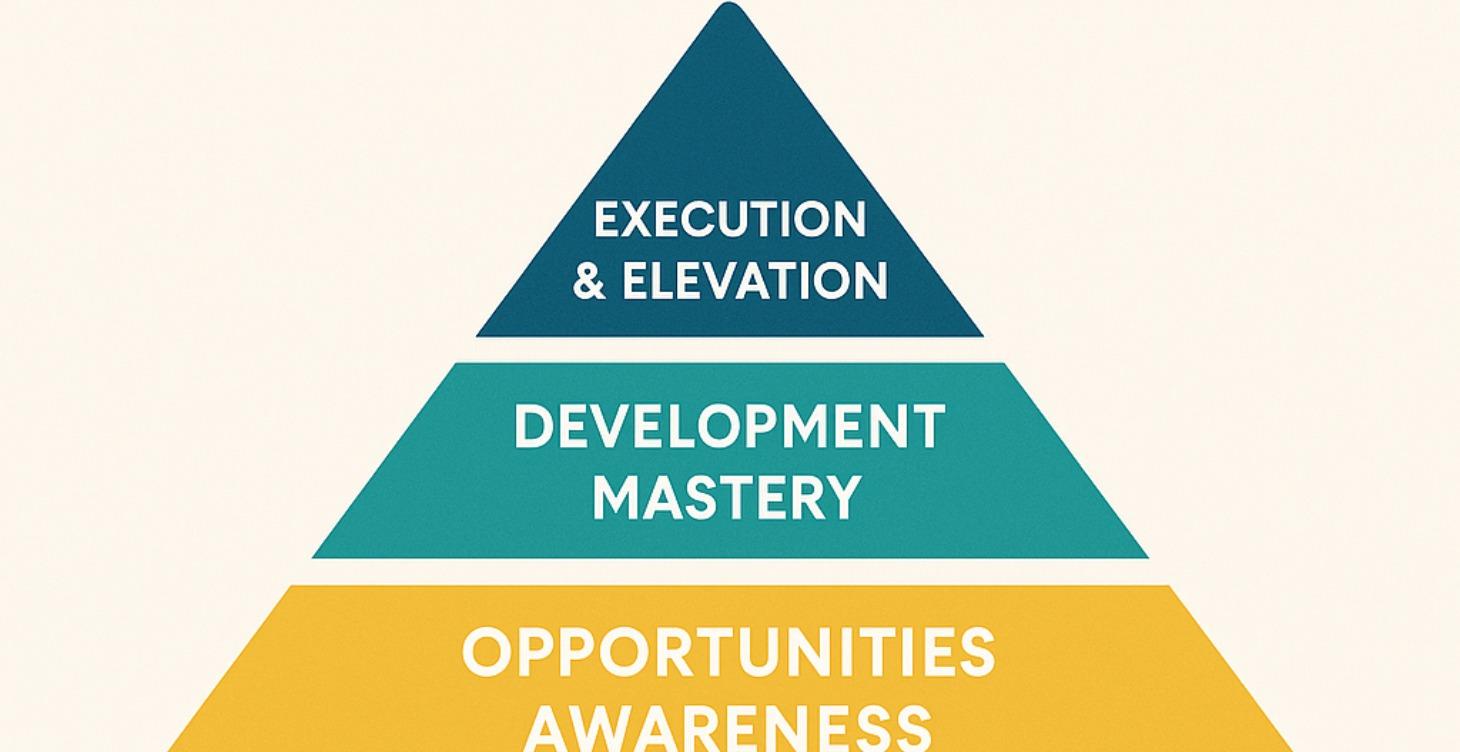 Prep Like a Pro — Mini Coaching Video