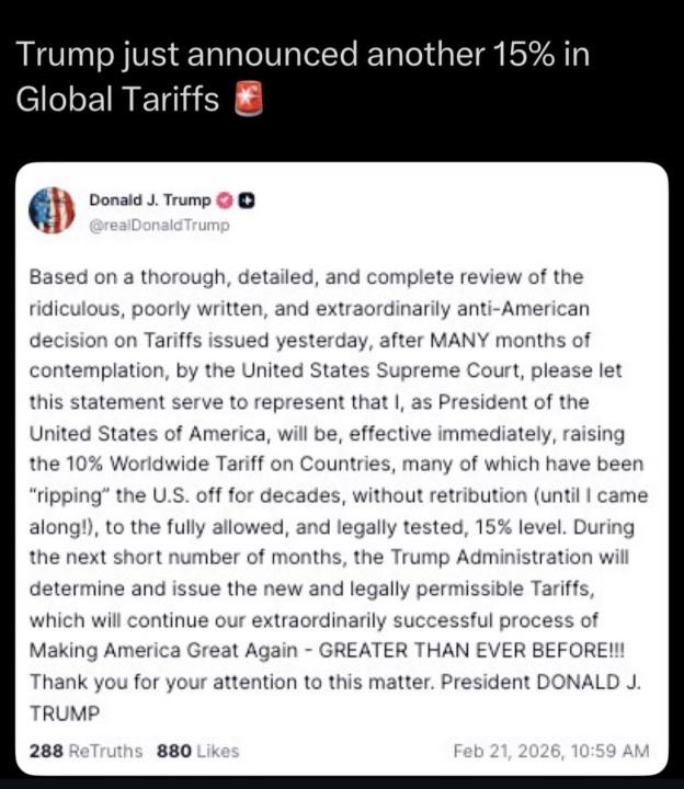 Tariff News affect on Gold