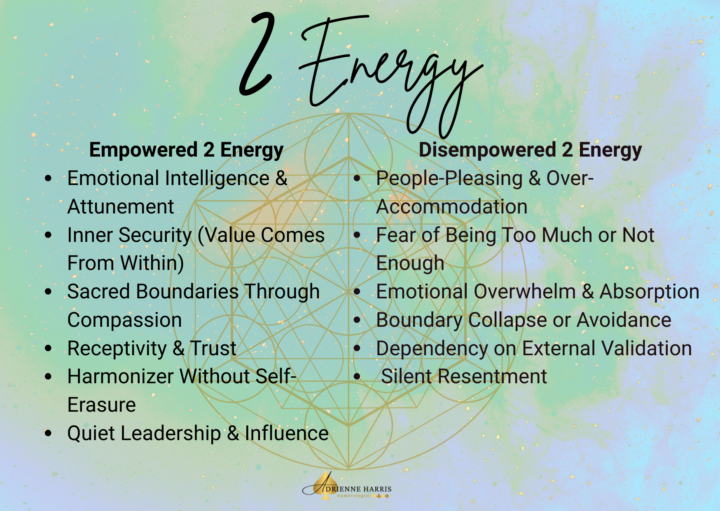🌙 2 ENERGY MONTH: The Month of Emotional Truth & Inner Safety