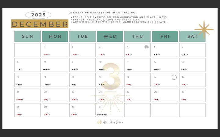 🌟Monthly Calendar of Universal Energetics🌟