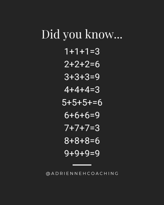 Angel Numbers