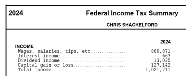 2024: my first $1M year 👇