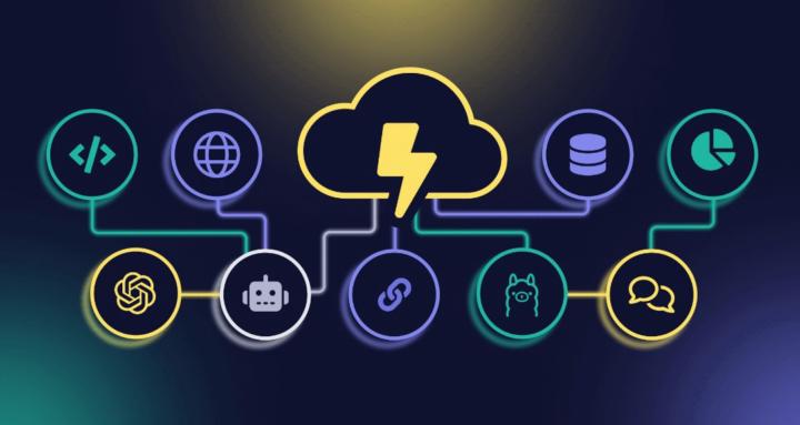 AI Agency Global