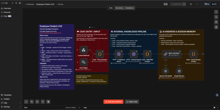 NexaDesk AI – N8N Premium SAAS Workflow Only (Backend)