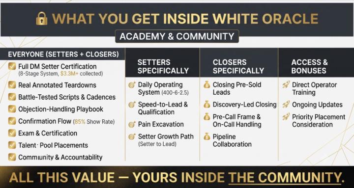 White Oracle - Setters/Closers