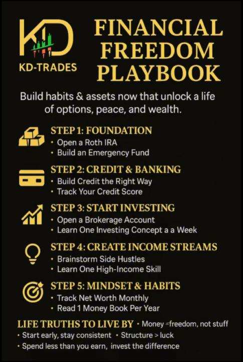 Financial Freedom Playbook
