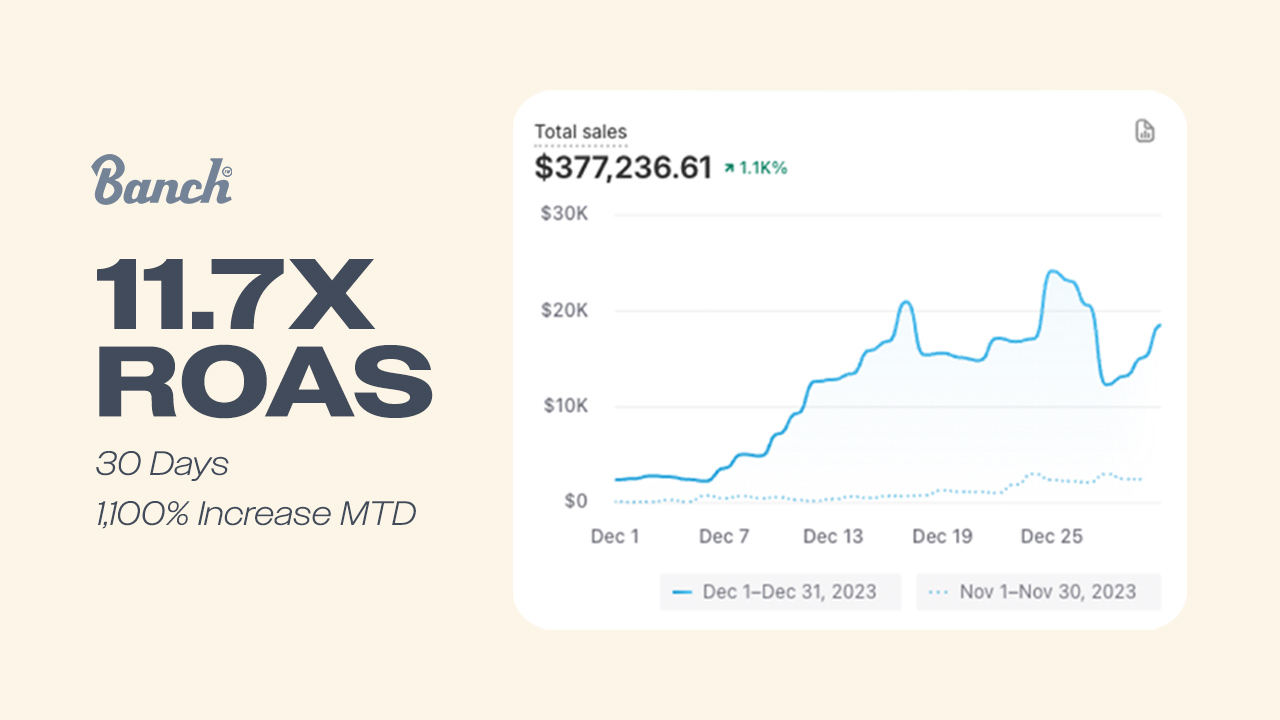 Grow your Clothing Brand