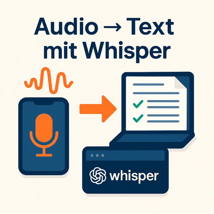 💬 $100M Money Modell - Audiobook auf deutsch 