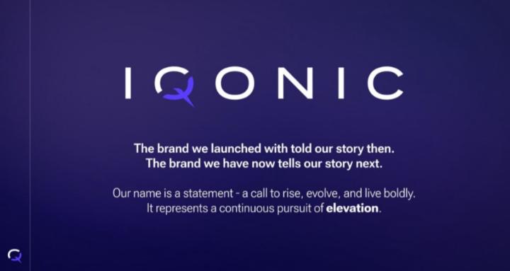 IQONIC