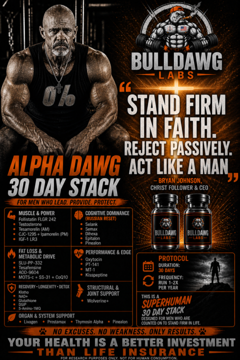 The ultimate men’s stack 