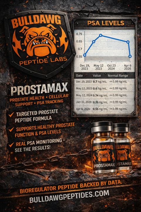 Men : this is what 10 days of prostamax did for me