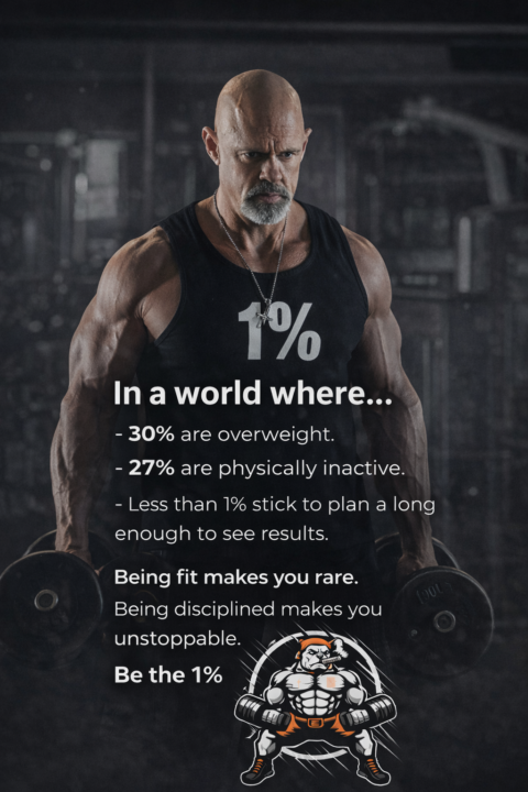 Shoot for 1% 