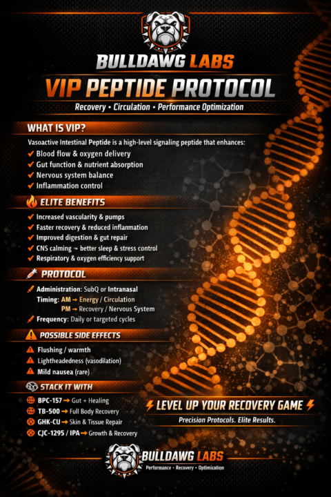 VIP peptide 