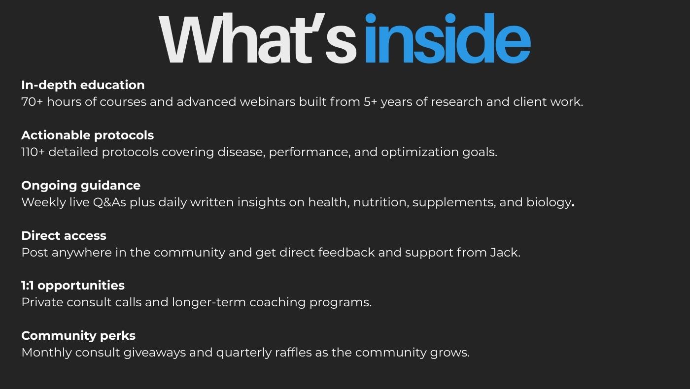 Health Optimization