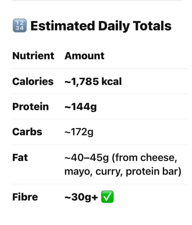 Yesterday was a strong day…