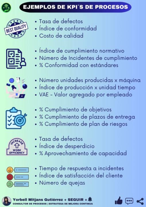 Adonay Mosqueda Flores