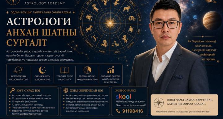 Melmiit astrology academy