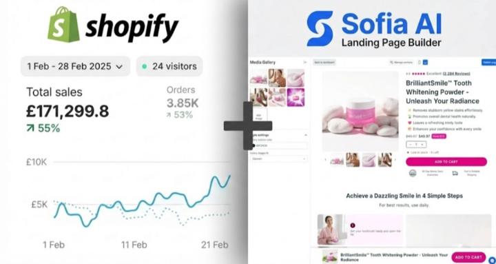 Sofia AI Dropshipping 
