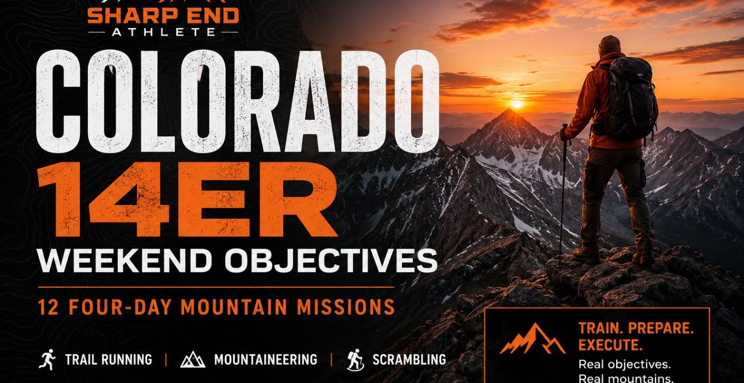The Colorado 14er Weekend Objectives Draft Edition