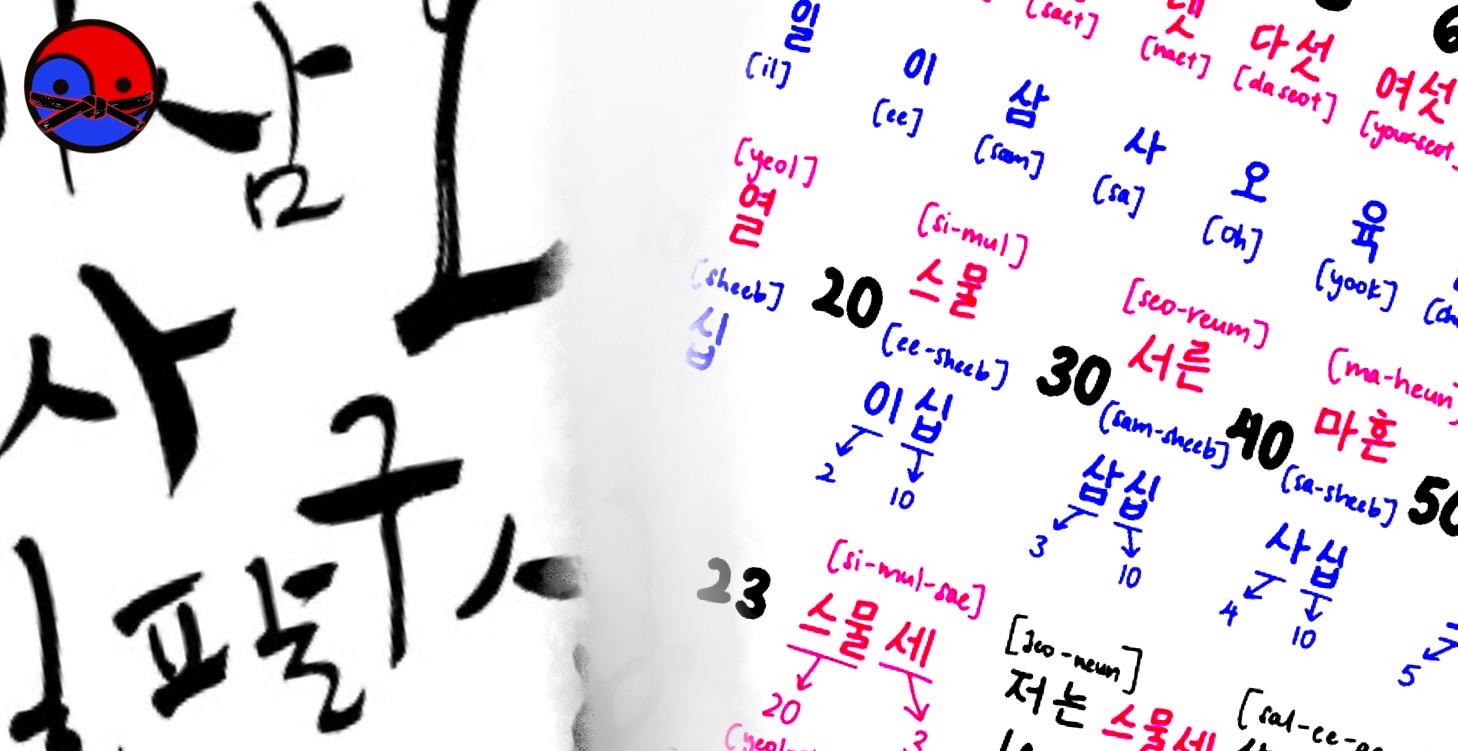 Se-da (Counting in Korean)