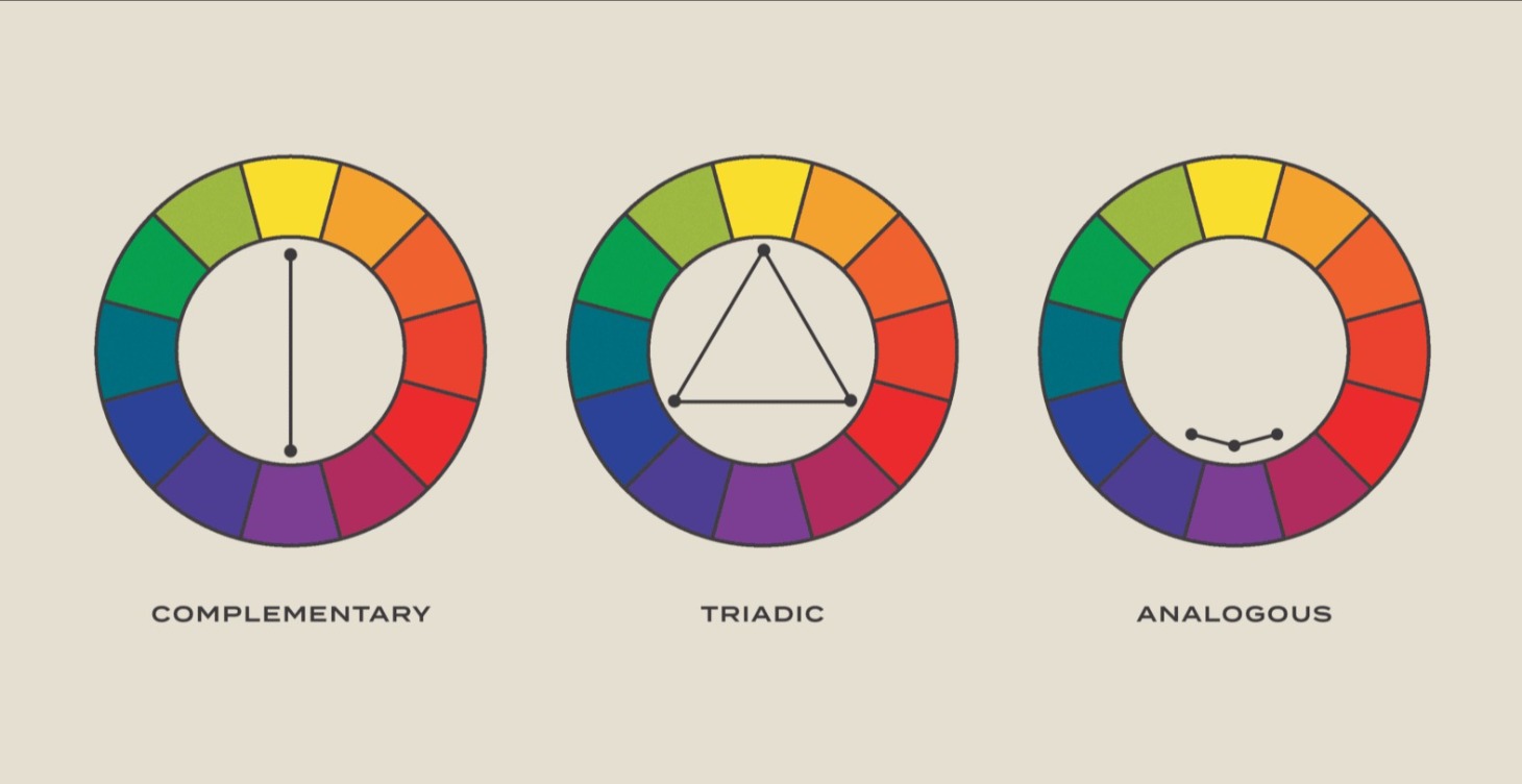 Color Theory