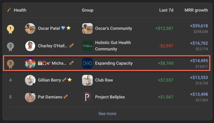 Michael won the Skool Games! 🥳