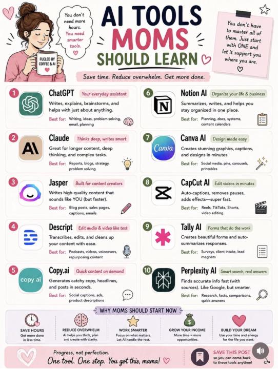 AI Tools Moms Should Learn 