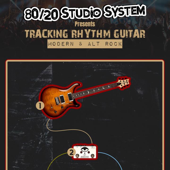 Tracking Rhythm Guitar - Modern & Alt Rock