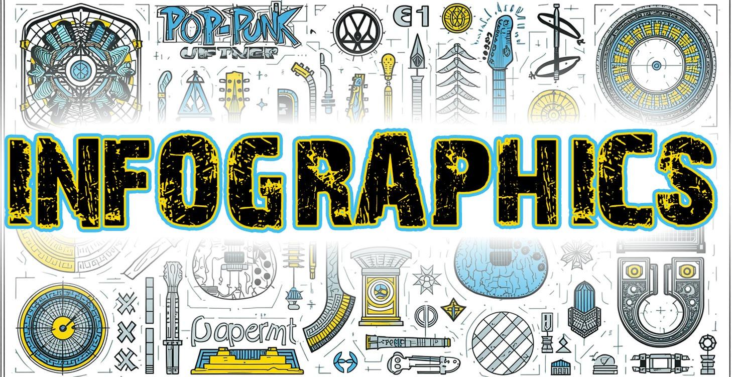 Recording & Tracking Infographics