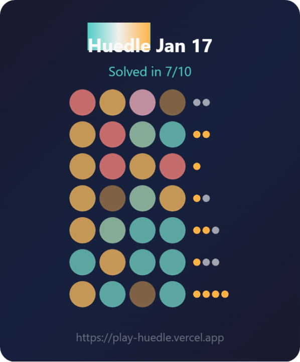 My win from yesterday