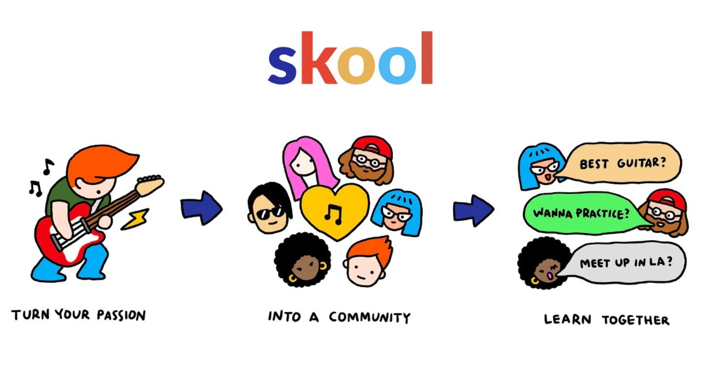 👉 Start Your Skool Community