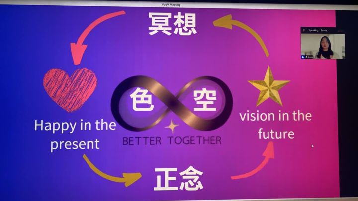 正念冥想與顯化的關係