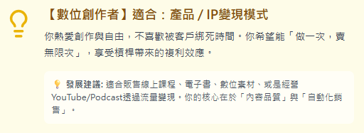 測測看你適合哪一種商業模式? 