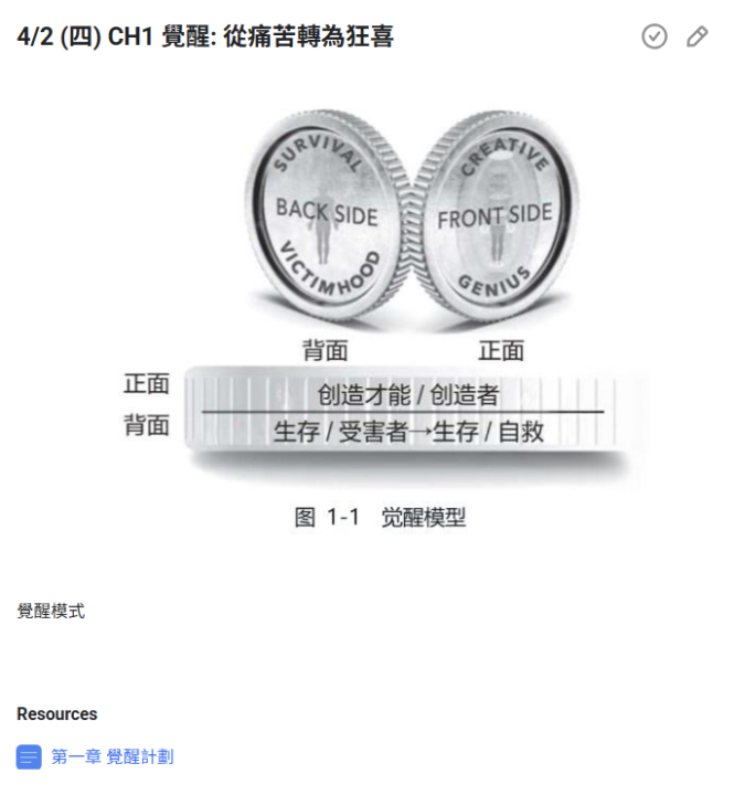 預告幸福讀書會- 能量七密碼
