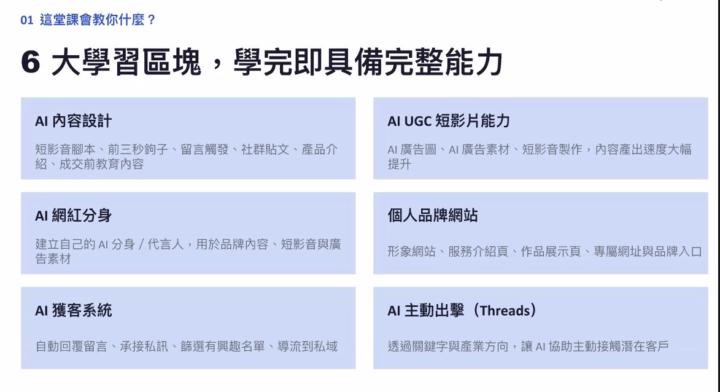 AI副業課程預告請投票