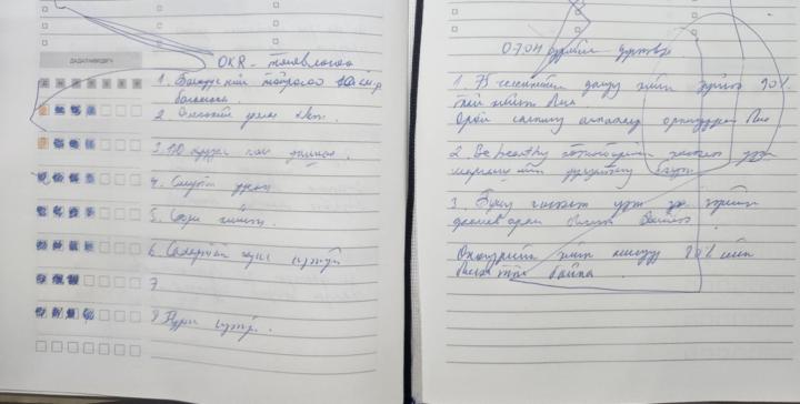 № 20. 07.04 ний өдрөө дүгнэж бичлээ.