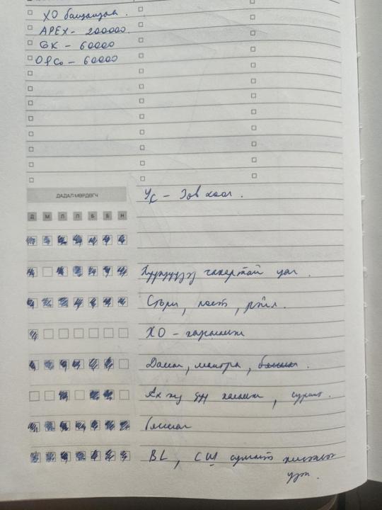 №16. 7 хоногоо төлөвлөхүй.