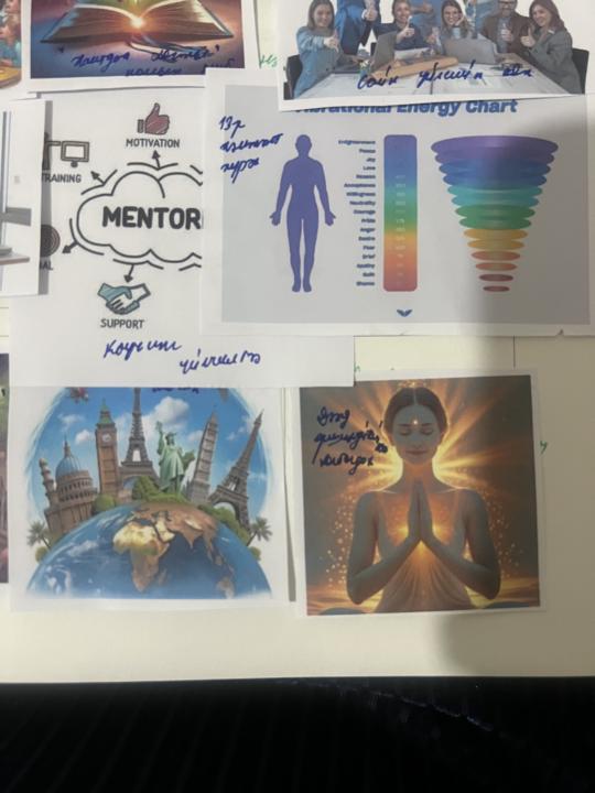 💟Vision board дээрх 1 хүсэл маань биеллээ оллоо