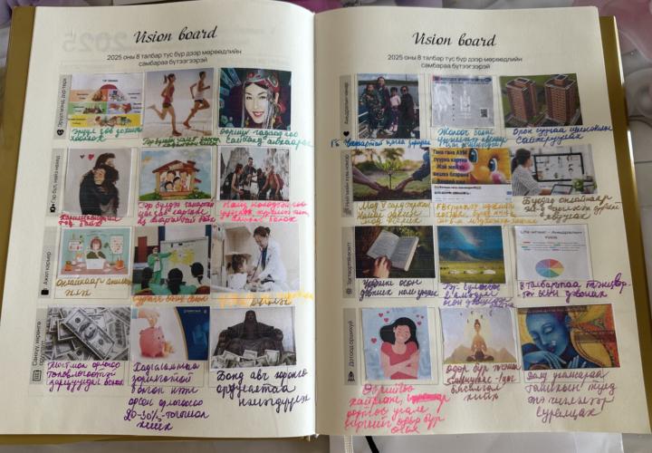 Мөрөөдөлд хүрэх аялалаа эхлүүлж байгаадаа баяртай байна.