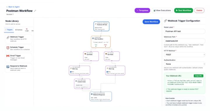 AI Systems Operators