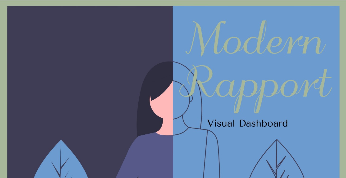 Modern Rapport Visual Dashboard
