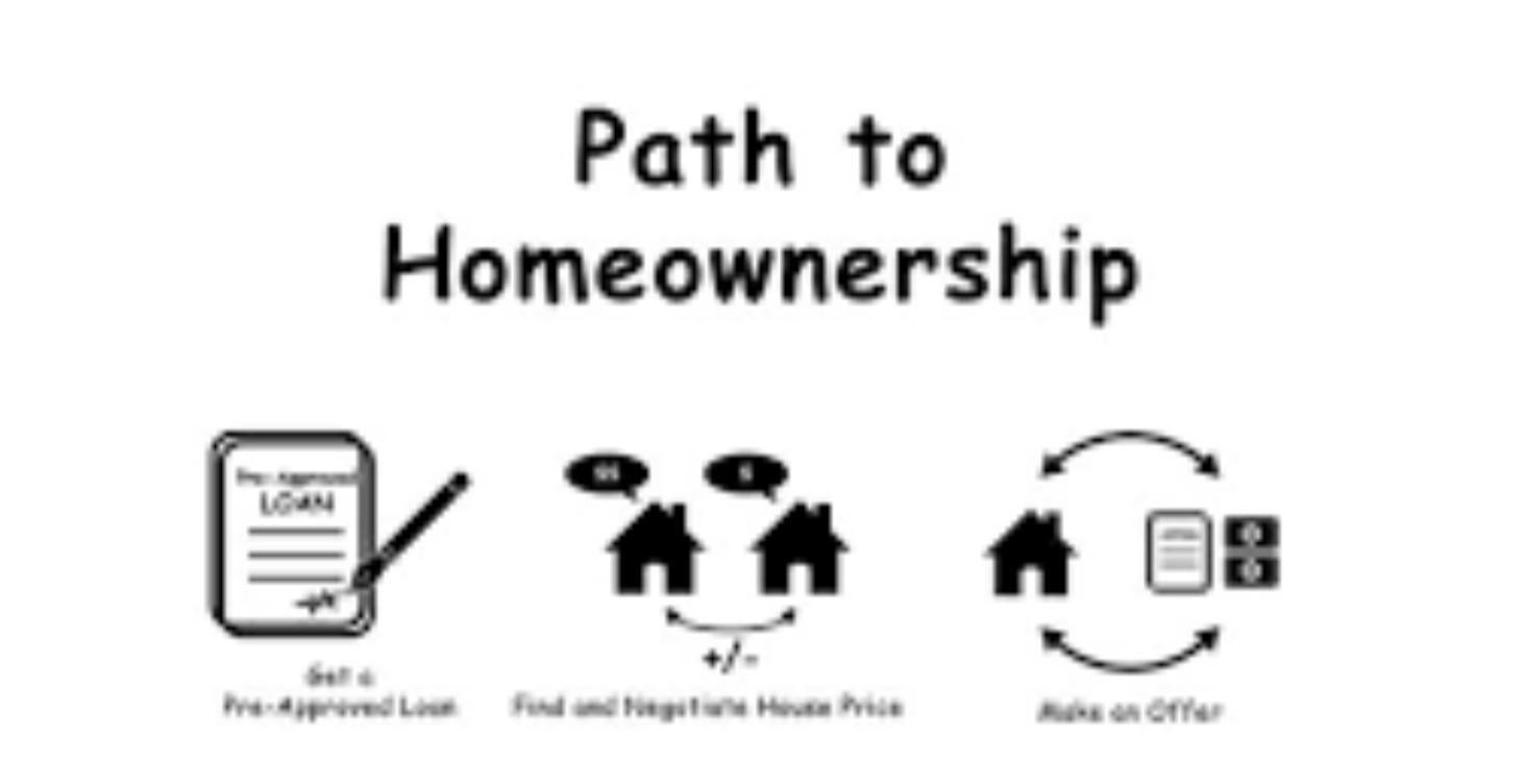 📘 Module 8 — Graduation: Your 6-Month Blueprint