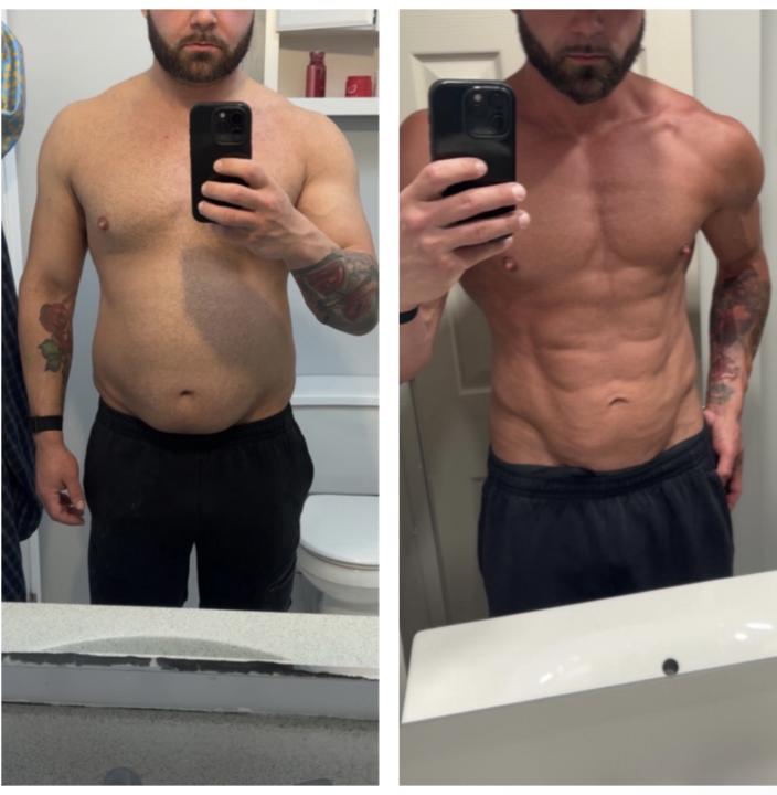 2025 Recomp: Progress, Setbacks, and What’s Next