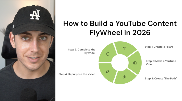 The NEW Way to Make "Screen Share" YouTube Videos