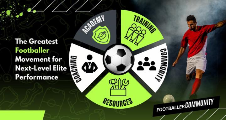 The Footballer Academy