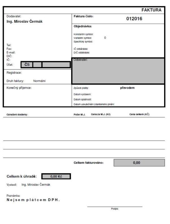 O víkendu jsem "vyráběl kolo" - sdílení